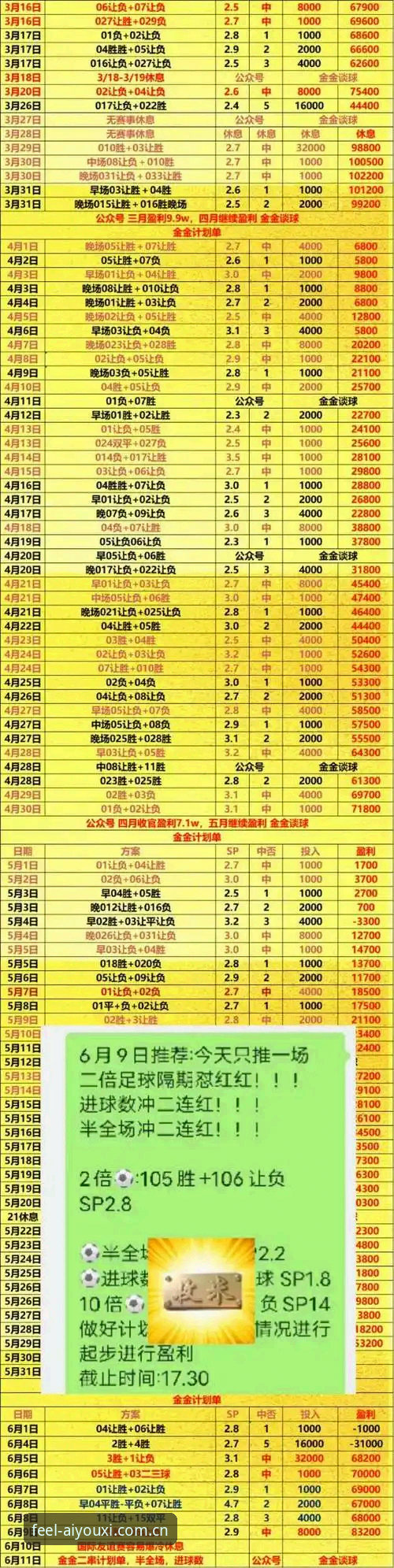 爱游戏娱乐亚盘赔率实用筛选指南：懂你的每一次触碰是正确决策的起点
