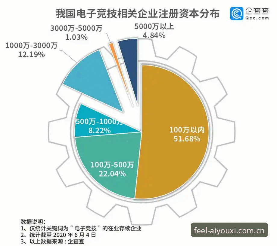 爱游戏电竞实时走地数据官方下载深度分析：从赔率波动到注册全流程，你的每一步操作都值得较真